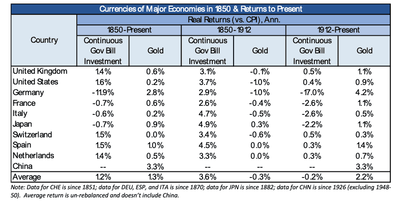 definition of value stocks