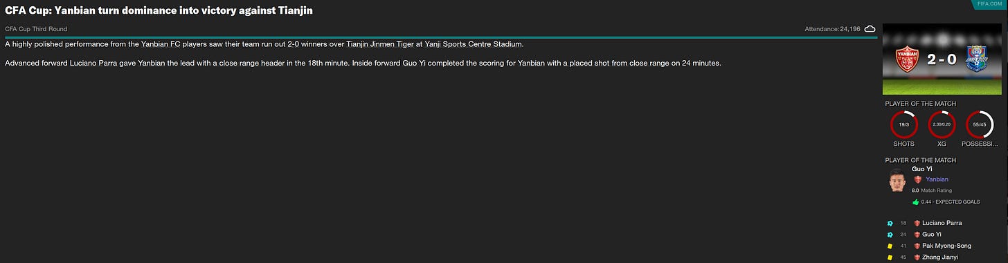 Football Manager 2023 Match Review