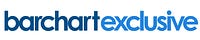 barchart