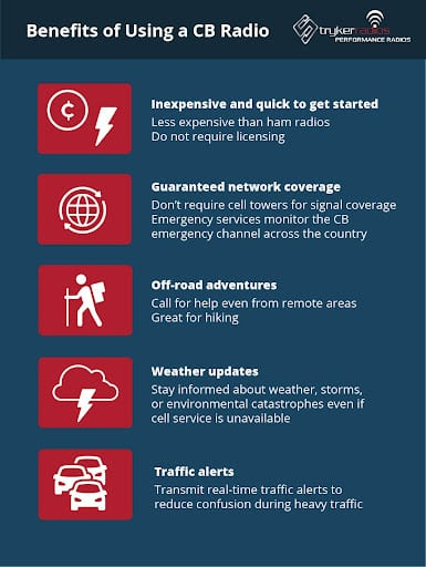 an infographic showing the benefits of using a CB radio