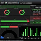 Strategy #13: How a “Boring” Weekly Rule Can Beat Most Traders’ Best Ideas (Turnaround Tuesday)