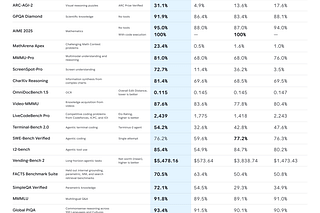 Links for 2025-11-18