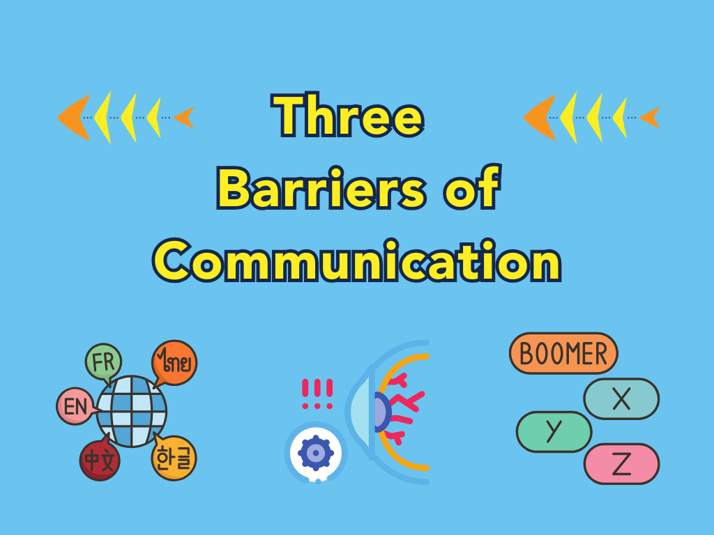 Language, accessibility, and generational barriers are addressed by the FINESSE fishbone diagram.
