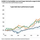 2026 Outlook: Part 1