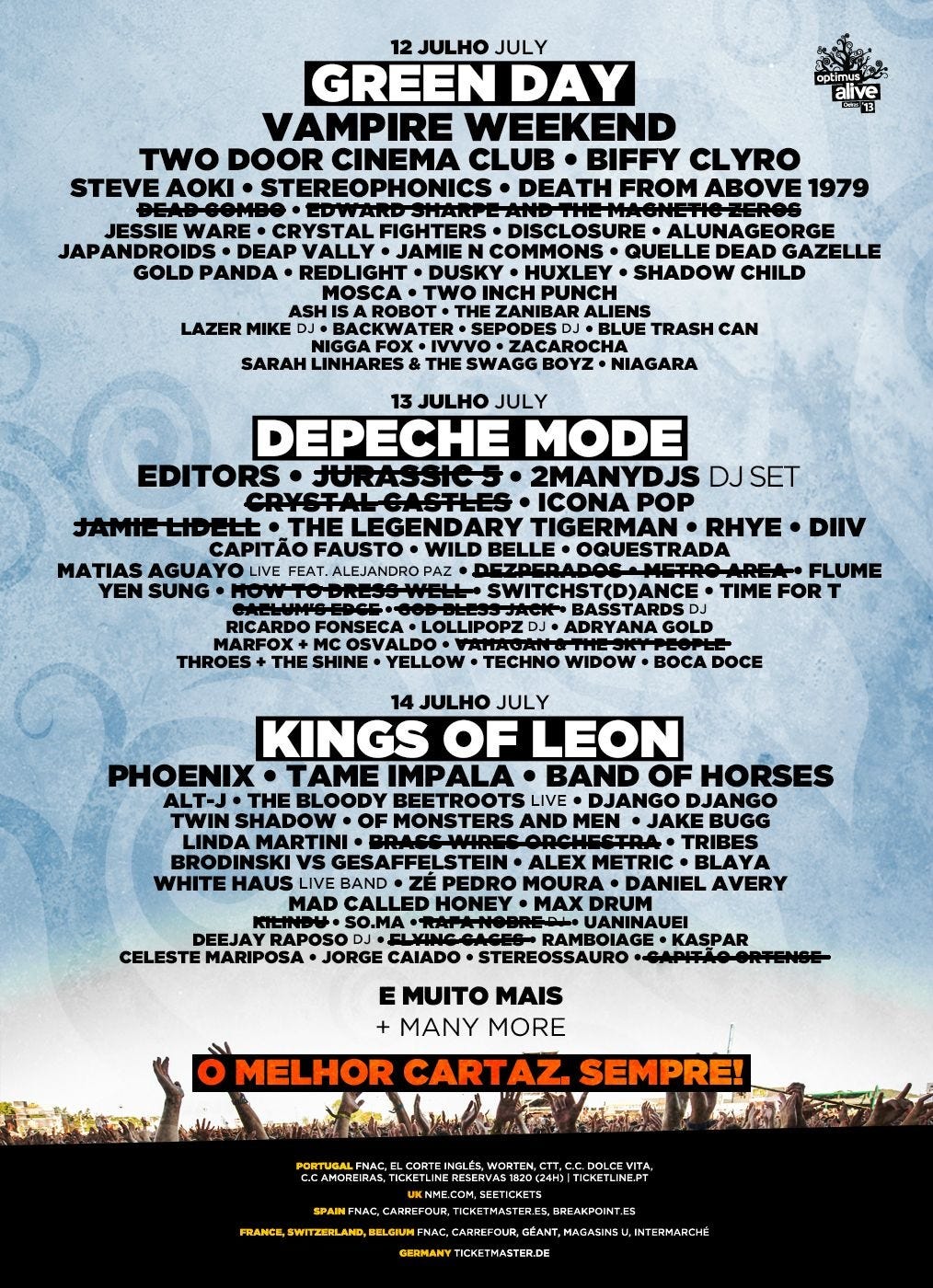 Faz 10 anos: O Optimus Alive 2013 seria repetível em 2023?