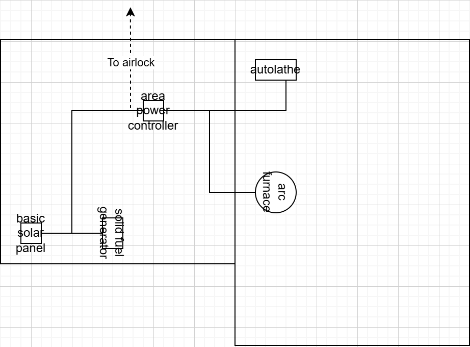 Top-down exterior power layout with labeled cable paths, solar panels, and battery units.