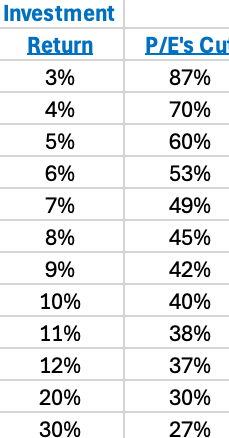 A table with numbers and symbols

AI-generated content may be incorrect.