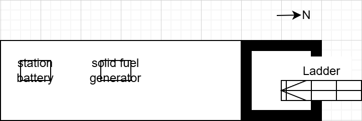 Diagram showing lower platform layout with support frames, battery position, and generator location.