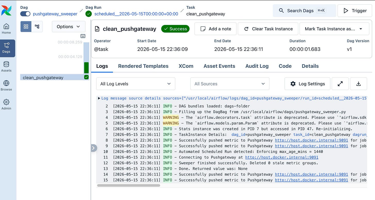 Pushgateway Sweeper DAG