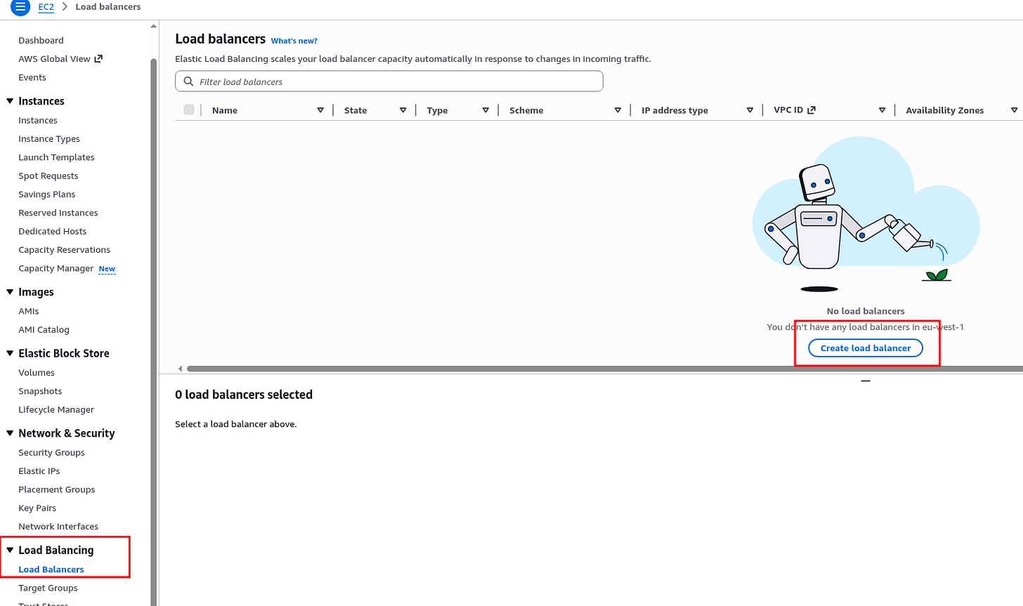 AWS: basic infrastructure setup for WordPress