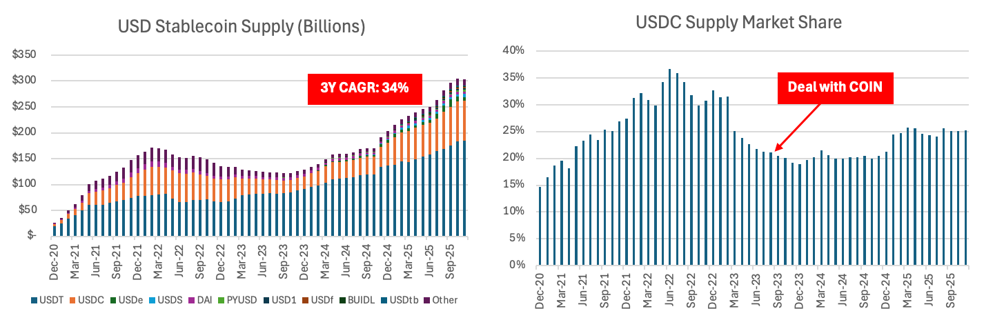 A close-up of a graph
AI-generated content may be incorrect. A close-up of a graph
AI-generated content may be incorrect.