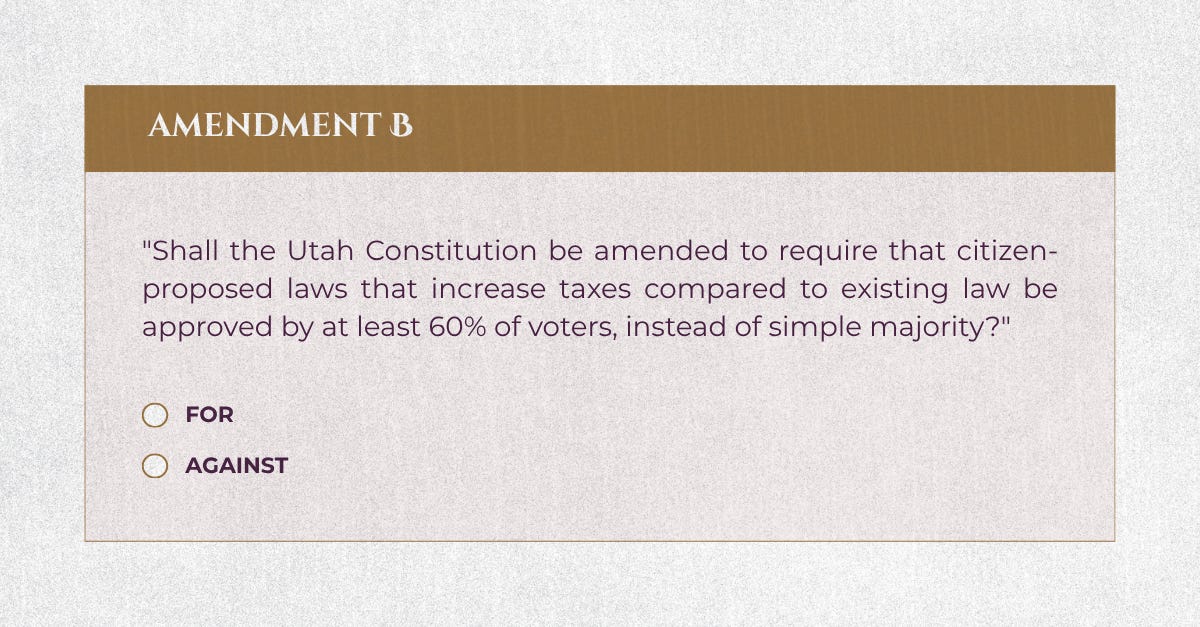 Amendment B ballot question: Shall the Utah Constitution be amended to require that citizen-proposed laws that increase taxes compared to existing law be approved by at least 60% of voters, instead of simple majority? Amendment B ballot question: Shall the Utah Constitution be amended to require that citizen-proposed laws that increase taxes compared to existing law be approved by at least 60% of voters, instead of simple majority?