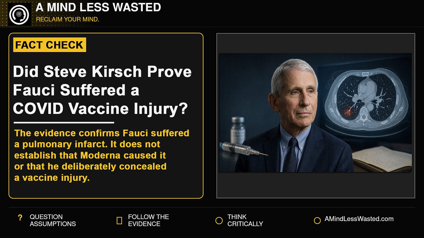 Did Kirsch Prove Fauci Vaccine Injury Did Kirsch Prove Fauci Vaccine Injury