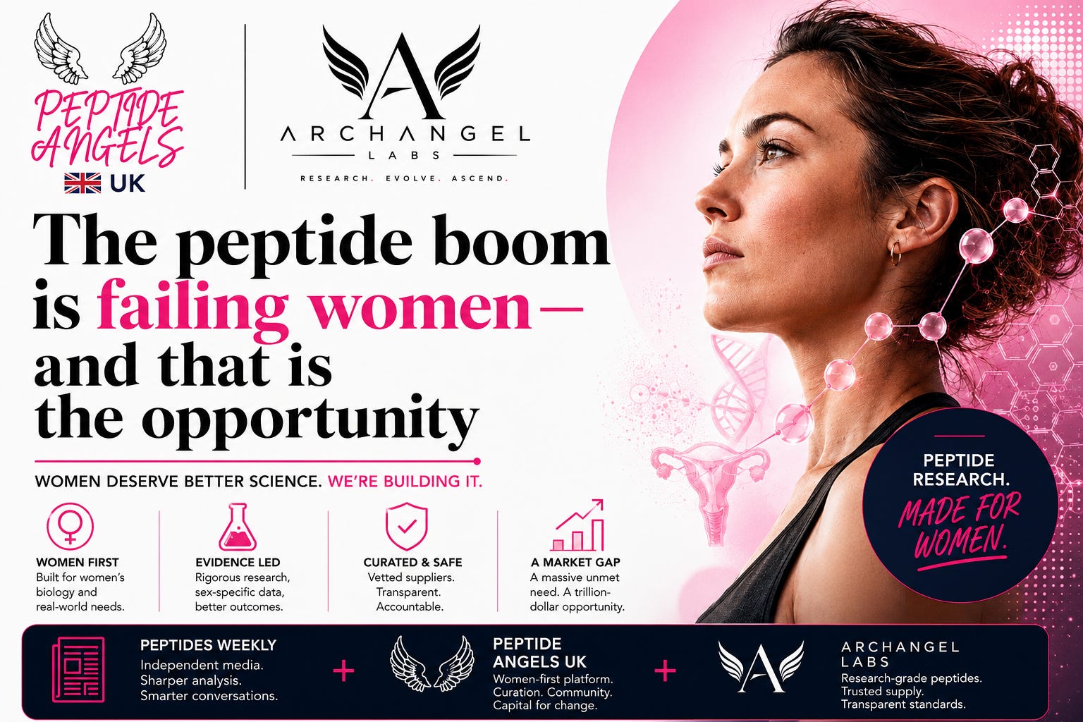 The Peptide Boom Is Failing Women — And That Is The Opportunity