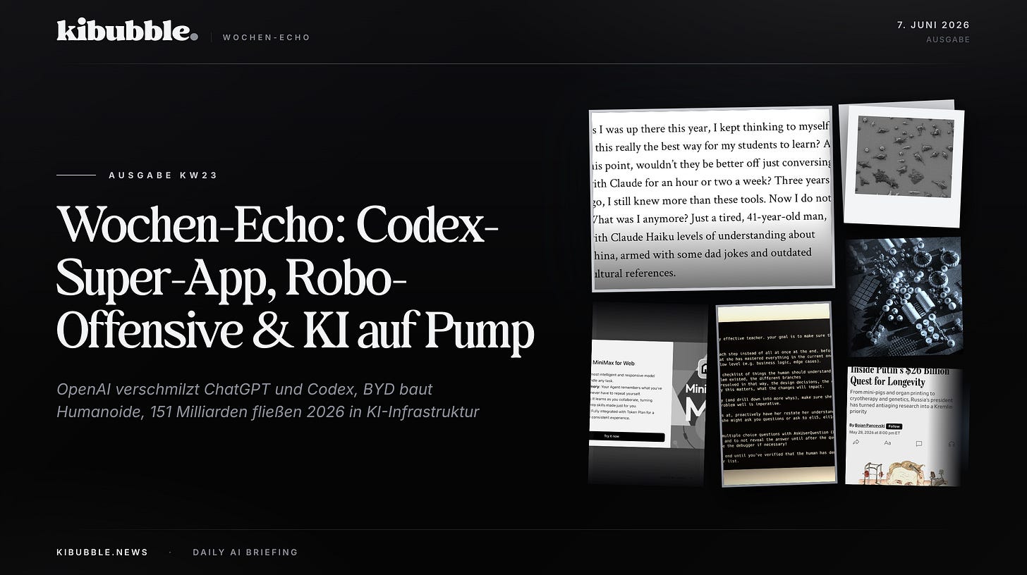 Wochen-Echo: Codex-Super-App, Robo-Offensive & KI auf Pump Wochen-Echo: Codex-Super-App, Robo-Offensive & KI auf Pump