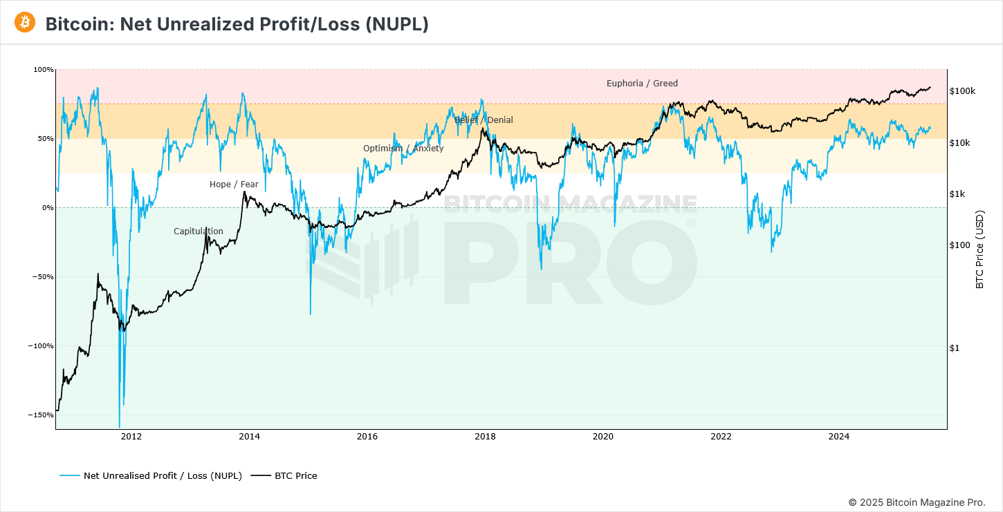 Is Coinbase Global (COIN) a Buy? - by Robert Ross