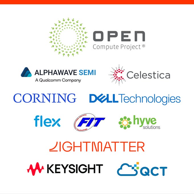 Lightmatter launches photonics architecture initiative with industry  leaders in the Open Compute Project for Co-Packaged Optics - Trajectory  Ventures