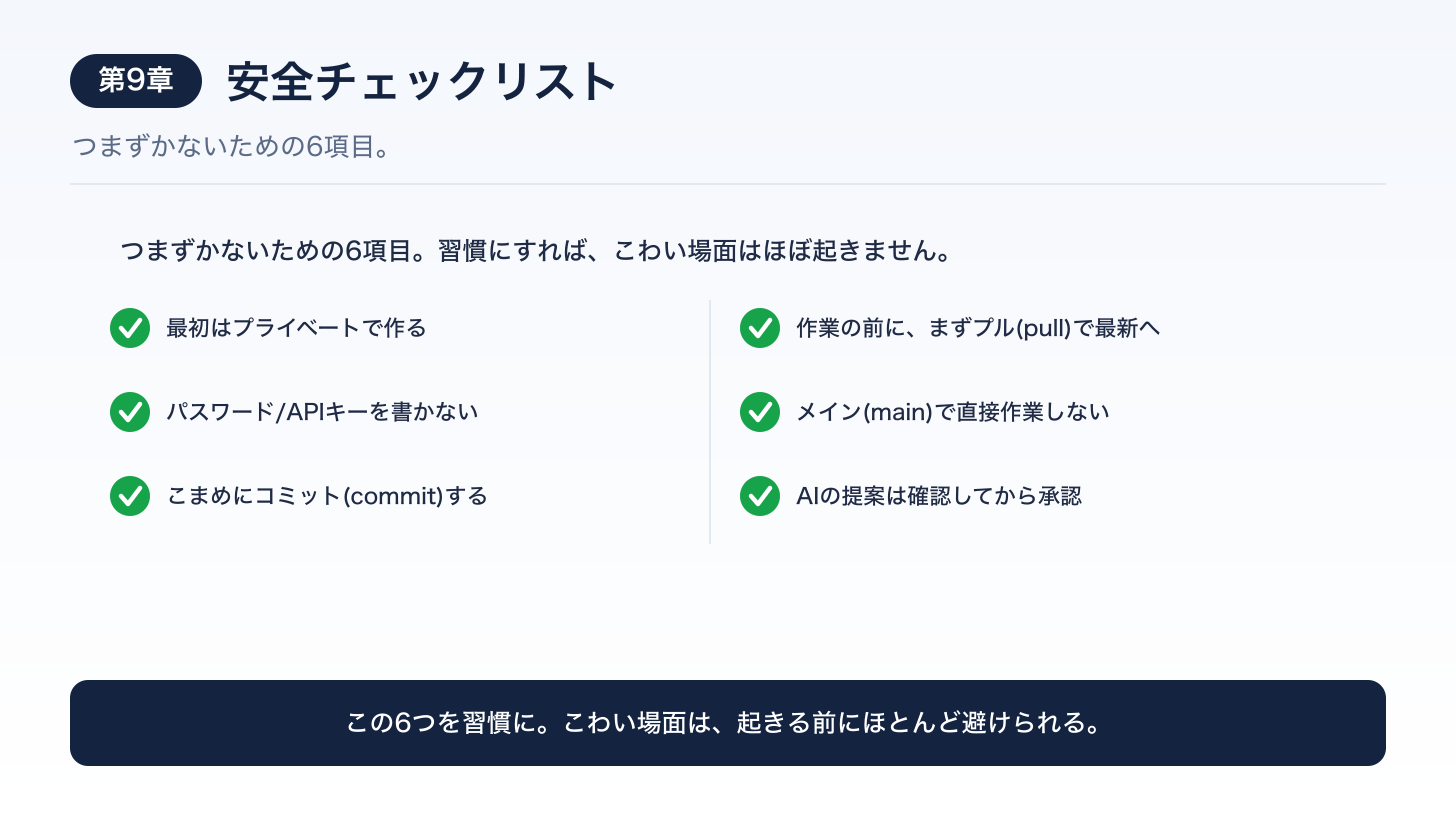 第9章まとめ図