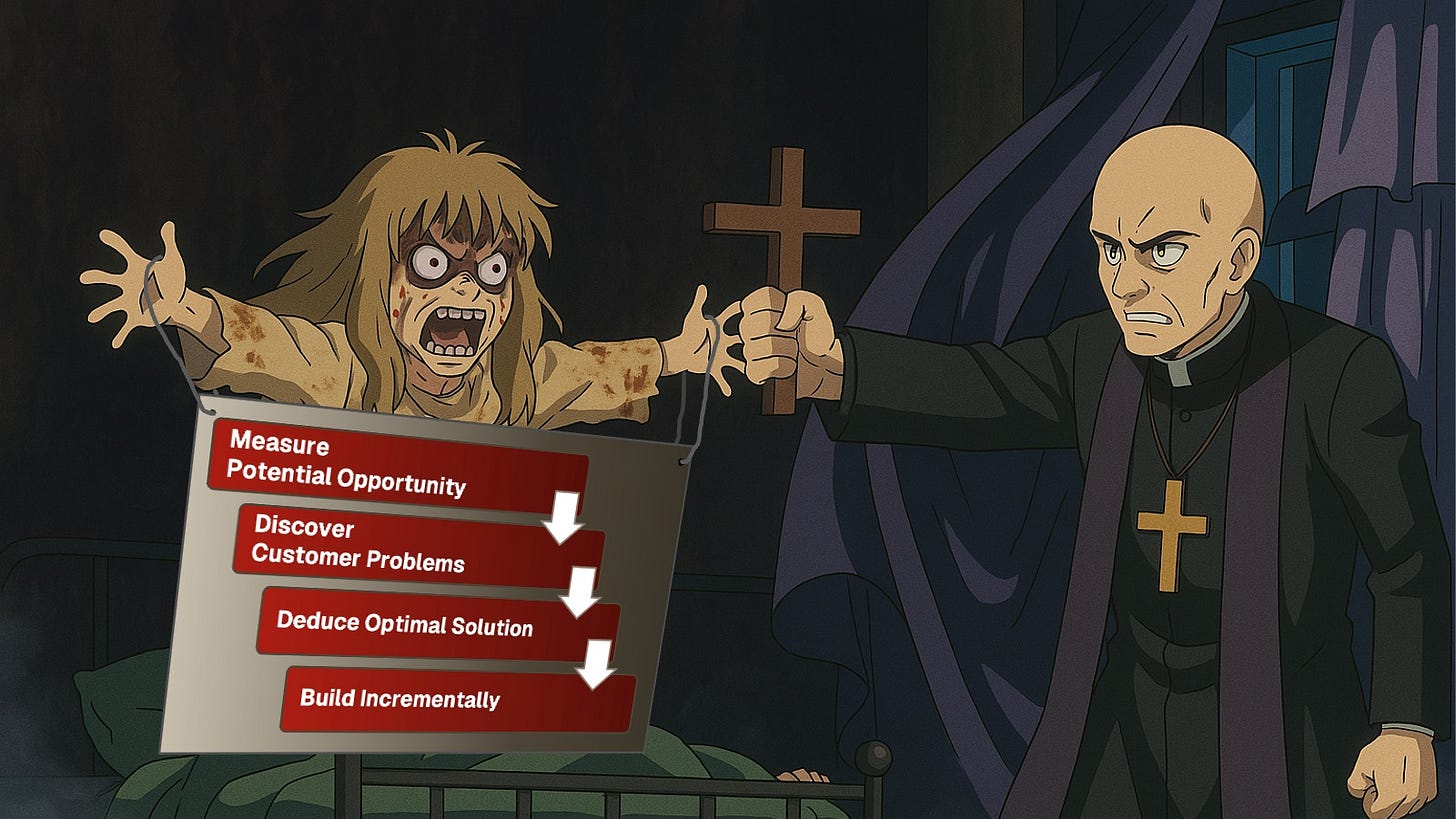 Meme based on The Exorcist: a priest is exorcising a possessed child who carries a whiteboard with the Deductive Innovation process, shown as a waterfall