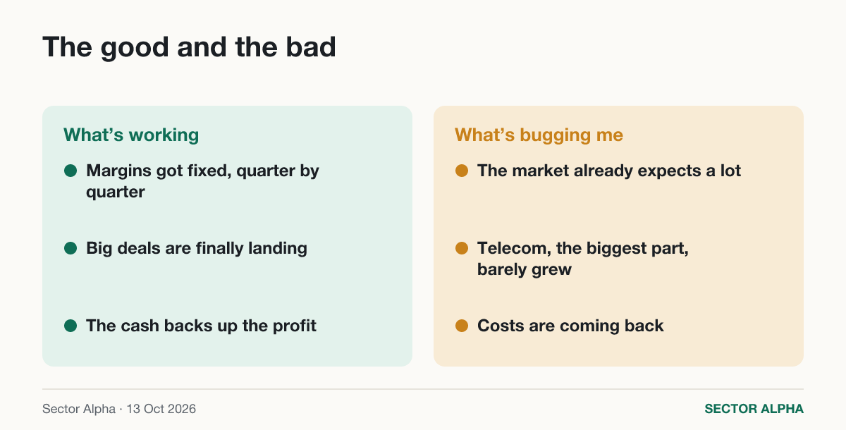 The good and the bad The good and the bad