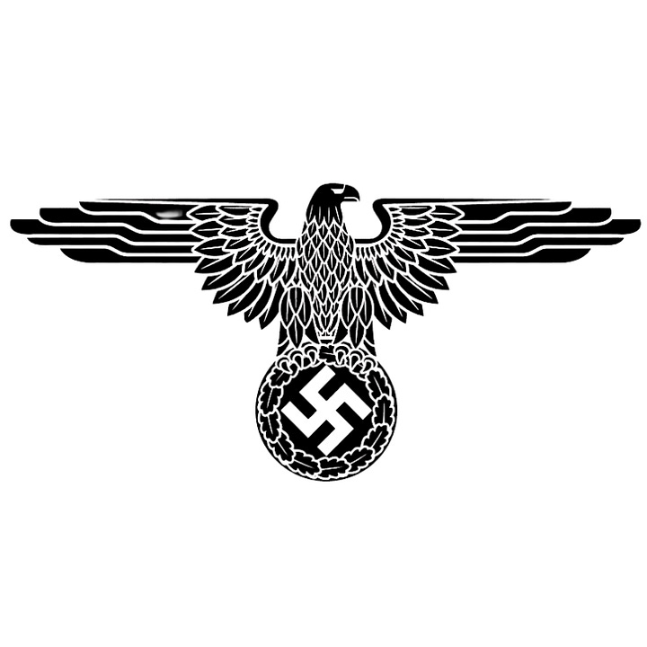 Negative (counter clockwise) vs Positive (clockwise)