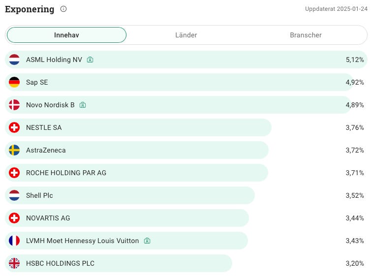 globalgainsnews.substack.com