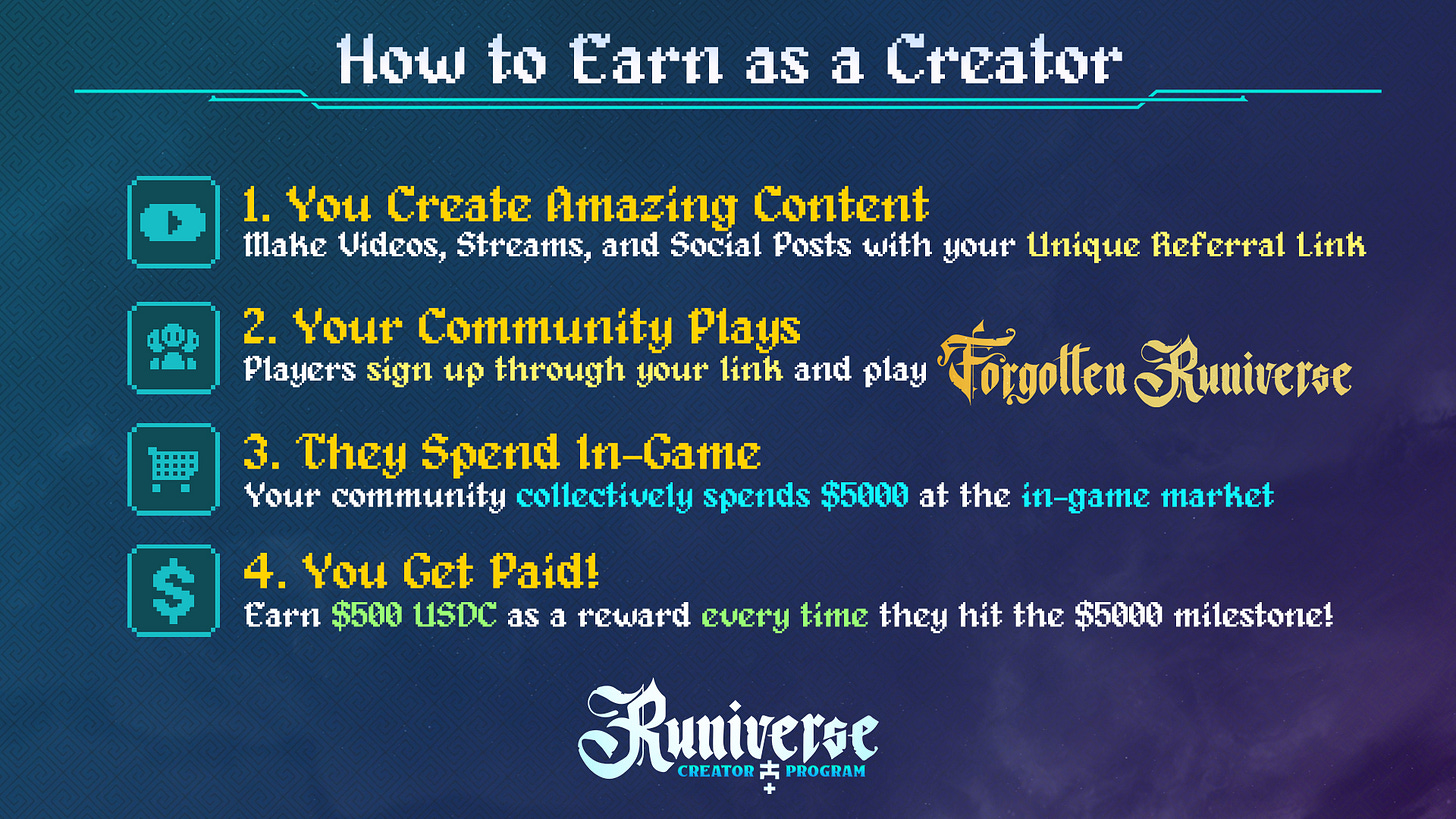 Forgotten Runiverse Creator Program 