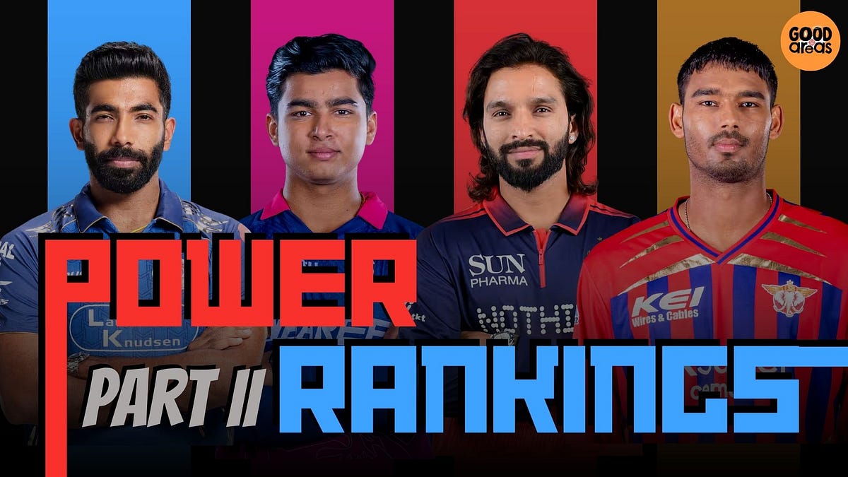 IPL 2026: Power Rankings – Episode 2
