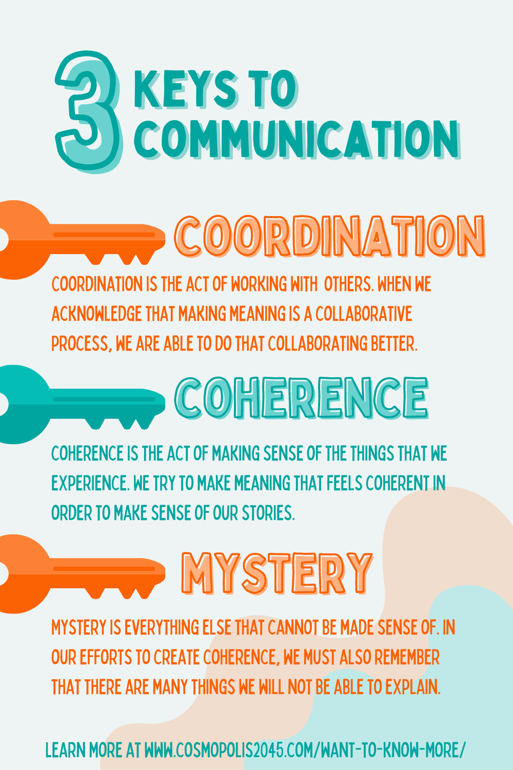 3 Keys to Communication Infographic - by CMMi