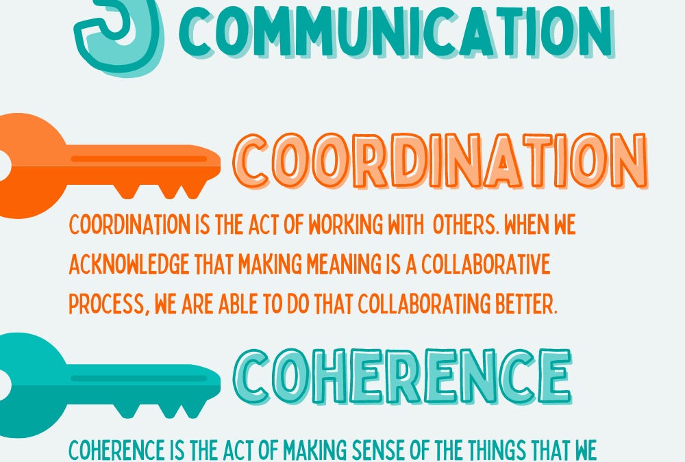 3 Keys to Communication Infographic - by CMMi