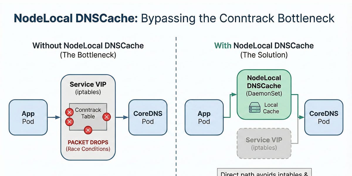 I’m upgrading DecodeOps (New Schedule Inside) 🚀