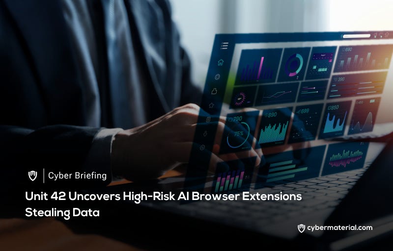 High-Risk AI Browser Extensions Revealed