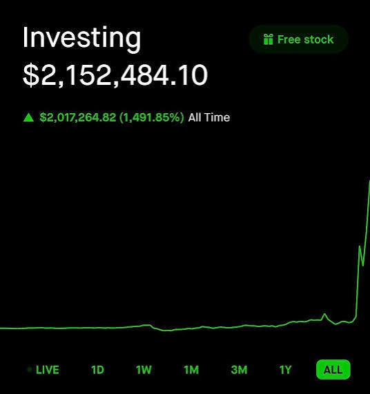 Hey guys I just hit over $2 Million Dollars with my Dogecoin π³π³π³π³ππππ @ProTheDoge : r/dogecoin Hey guys I just hit over $2 Million Dollars with my Dogecoin π³π³π³π³ππππ @ProTheDoge : r/dogecoin