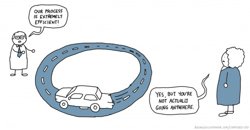 Work planning cartoon - Business Illustrator