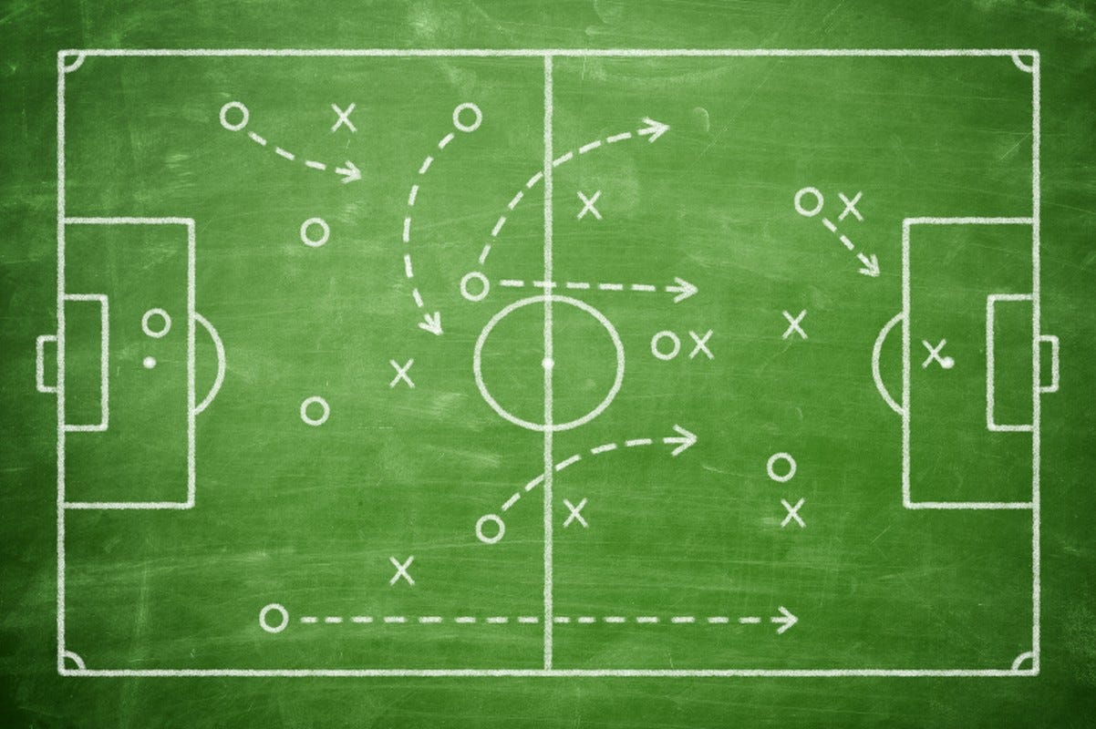 What's Your Inbound Marketing Game Plan? - Agile & Co.