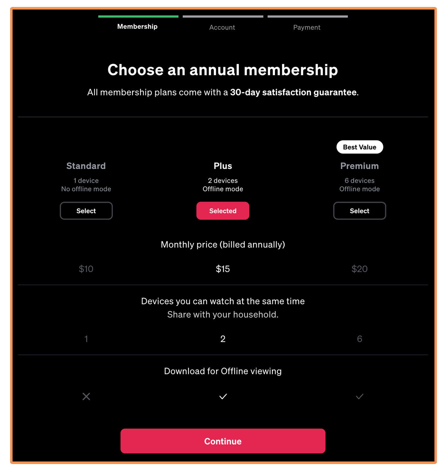 MasterClass Price & Subscriptions