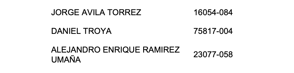  JORGE AVILA TORREZ	 16054-084  DANIEL TROYA	 75817-004  ALEJANDRO ENRIQUE RAMIREZ UMAÑA	 23077-058