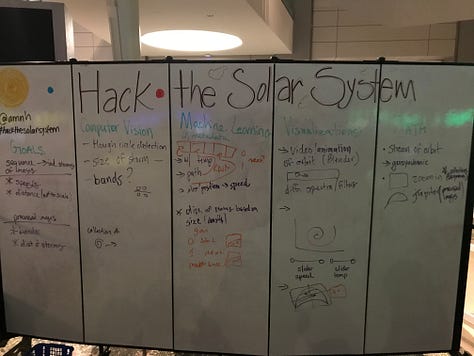 Photographs from a software engineer's overnight sleepover during a hackathon. It includes images of the museum empty at night, the team working together and a photo of earth projected on a screen.
