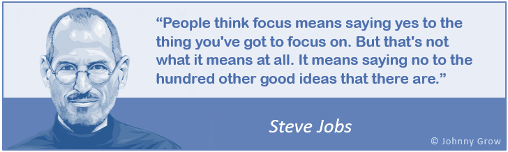 Illustration of Steve Jobs with a quote about focus, explaining that true focus comes from saying no to good ideas rather than yes to everything