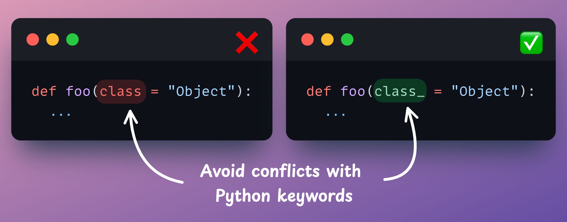 7 Uses of Underscore in Python - by Avi Chawla