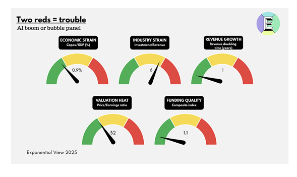 A diagram of a scale

AI-generated content may be incorrect.