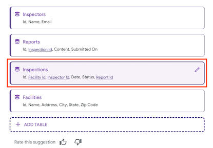 Click a table to edit it. Click a table to edit it.