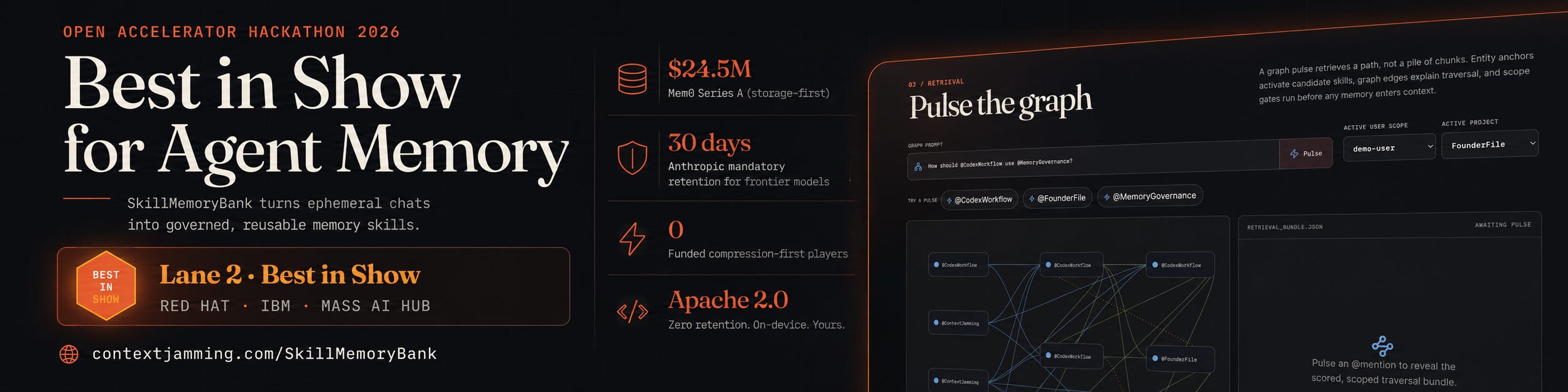 I Won a Hackathon Because Claude Was Listening to the Opening Talk