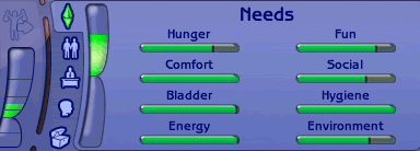 I've been visualizing my needs in terms of Sims Mood Bars for years. So, if  the house is messy, then that means my Environment mood level is low. :  r/ADHD