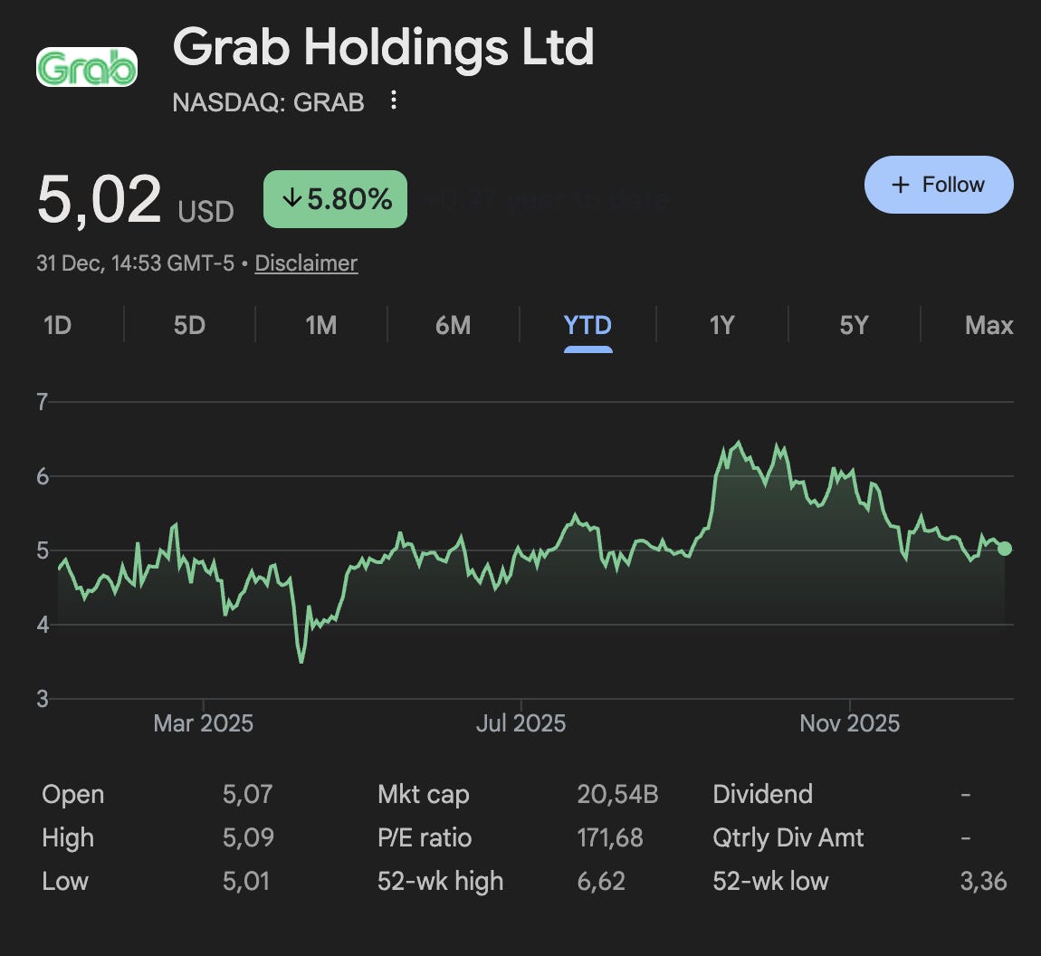 The Stock Picks That Quietly Beat the Market (Again) 📈💸
