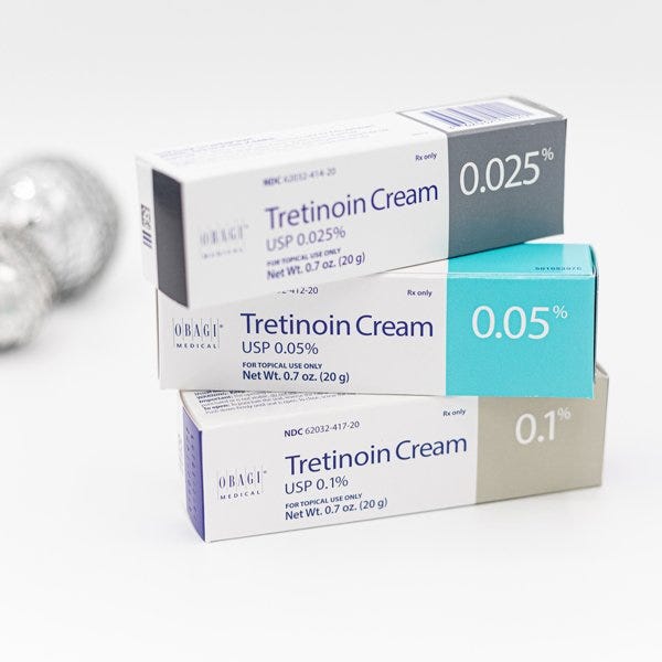 Retinol vs Tretinoin: A Dermatologist's Guide to Anti-Aging Retinoids | Aestha Clinic Retinol vs Tretinoin: A Dermatologist's Guide to Anti-Aging Retinoids | Aestha Clinic