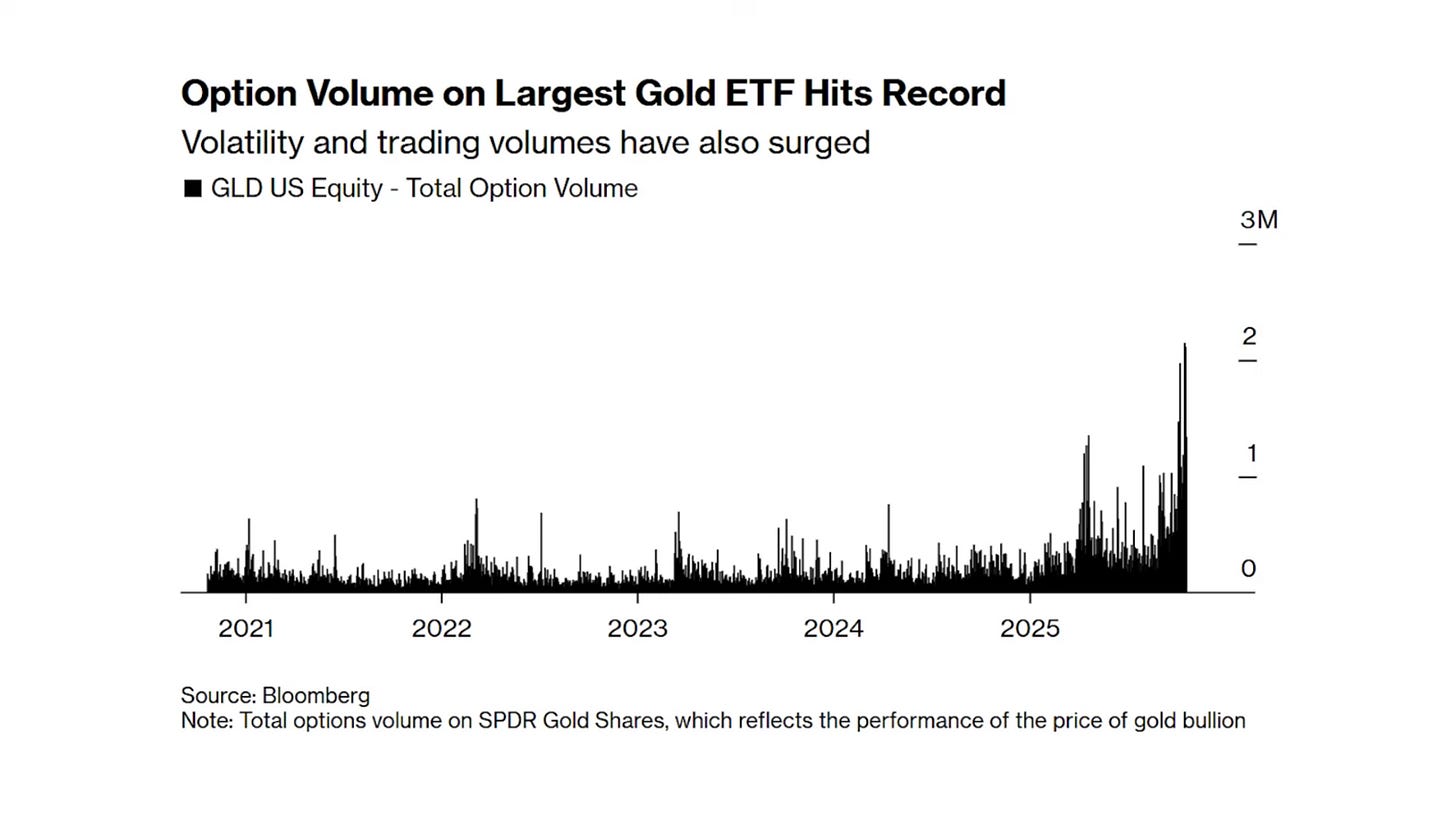 A graph of a chart
AI-generated content may be incorrect. A graph of a chart
AI-generated content may be incorrect.