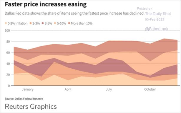 Chart

Description automatically generated