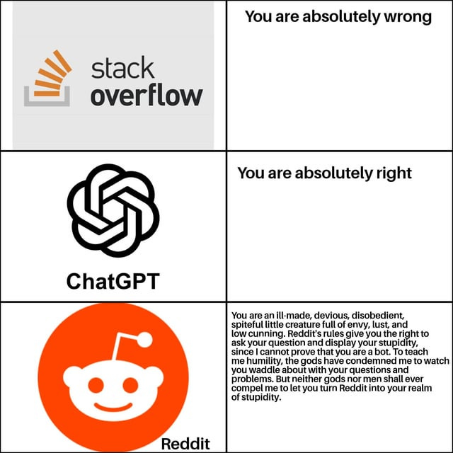 r/ChatGPT - u/Nunki08 inspired me