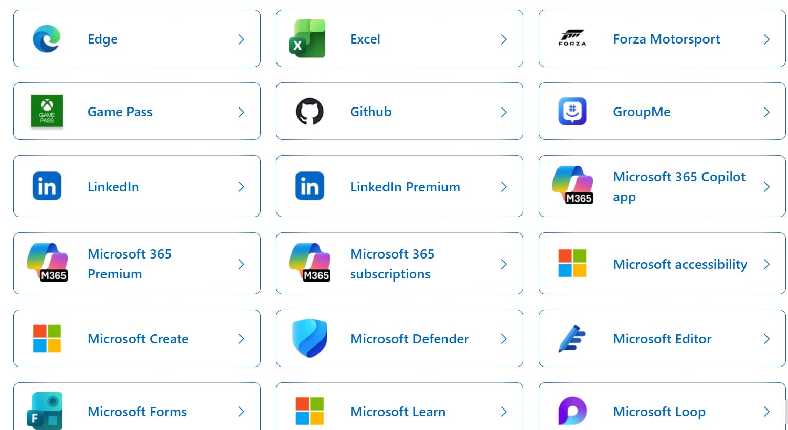 Why Microsoft Wins - by The Startup Guy - Startup Synergy